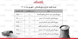 قیمت جدید انواع برنج پاکستانی ۱۲ شهریور ۱۴۰۵ | برنج سوپر باسماتی درجه یک کیلویی چند شد؟ + جدول