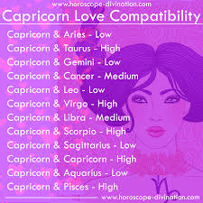 Aries, taurus, gemini, libra, scorpio, cancer, leo, virgo Capricorn Love Compatibility Love Capricorn Memes In 2021 Capricorn Love Compatibility Capricorn Love Zodiac