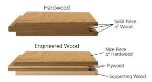 Evp is one of the easiest flooring products to install. Real Wood Vs Engineered Vs Vinyl Hardwood Floorzz