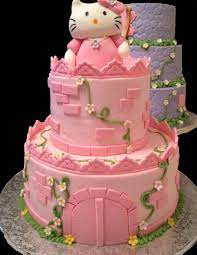 Unique Birthday Cakes For Kids Socialcafe Magazine Unique Birthday Cakes Kids Cake Birthday Cake Kids