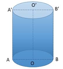 Aria bazei unui cilindru circular drept este 36π cm². Cilindrul È™i Sfera Matera