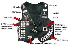 Pin Em Biker Jackets Patches Placement