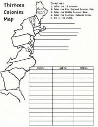 Pin On Fifth Grade Social Studies