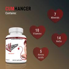 Amazon.com: MARINANATURALS CUMHANCER Cum Volumizer for Females. Energy,  Lubrication, Ejaculation and Squirt Volume Increase. 30 Pills : Health &  Household