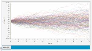 load data in chart series from another thread in javafx