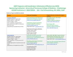 GME Programs and Coordinators Information (Effective July 2023) Sponsoring  Institution: University of Tennessee College of Medic