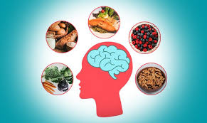 And many of those waste products your kidneys filter out come from the foods you eat. Top 5 Foods For A Strong And Healthy Mind Bajaj Allianz