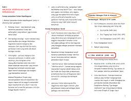 Nota kenegaraan dan pembangunan malaysia. Shortnote Etnik Bab 1 9 Studocu