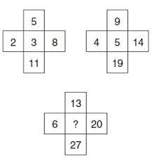 Logic ti ogic 1ps logic puzzles are different from other puzzles. Para Ti Uma Nova Vida Download 28 Logical Reasoning Puzzle Questions With Answers Pdf