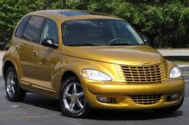 Image result for Inca Gold 1977 Chrysler