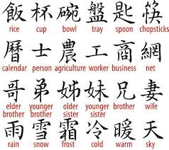 Pin By Liesa On Simbolos Y Mas Chinese Symbol Tattoos Chinese Symbols Sister Symbols