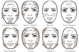 If youve never applied makeup before all the different products and tools can be intimidating. Hi Everyone How To Contour Round Face Contouring For Beginners Contour Makeup Step By Step Contouring