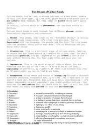 The Next Big Thing In Robotics Ielts Reading Answers Conversation Lesson On Culture Shock Expectations And Stereotypes Culture Shock Culture Lesson