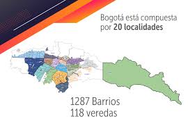 Mientras en el oriente y norte de la ciudad predominan los cerros orientales, en el sur se encuentran las localidades con zonas rurales más grandes, como es el caso del páramo. Conozca Cuantos Predios De Su Barrio Son Residenciales Comerciales O Industriales Unidad Administrativa Especial De Catastro Distrital