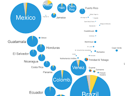 Religious adherents, 1970 & 2020. These Are All The World S Major Religions In One Map World Economic Forum