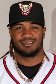 Eguy Rosario Stats, Age, Position, Height, Weight, Fantasy & News