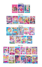 List of barbie movies online. Barbie Movies List In Order Off 59 Www Usushimd Com