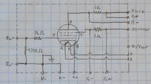 Optimization Of The 6l6 Se Ul Cascade Tubes