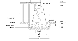 Tips untuk menghitung volume sloof rumah, silahkan ikuti tahapan dibawah : Cara Menghitung Volume Sloof Beton 15 20 Cm Beserta Rencana Anggaran Biayanya By Bayu Saputra Medium