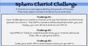 Sphero Chariot Challenge Sphero Rubrics For Projects Stem Education