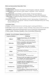 Ein innerer monolog ist dafür gedacht um darzustellen wie die figur über ihre probleme nachdenkt. Deutsch Mittel Zur Interpretation Literarischer Texte