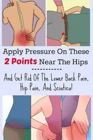 Pin On Lower Back Pain