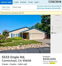 The typical property sale involves at least two different types of real estate agents: Is The Public Trusting Zillow Too Much