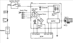 These are checked for accuracy and are all redrawn into a consistent format for easy use. What Does Each Wire From The Distributor Do An Ignition System Diagram Would Be Fantastic