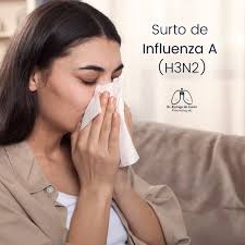 Dr. Rodrigo de Castro (@drrodrigodecastro) • Instagram photos and videos