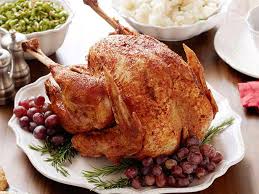 How long do you cook a 10 pound stuffed turkey? How Long Does It Take To Deep Fry A Turkey Culinary Depot