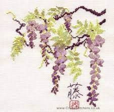 Shop a large selection of religious supplies, decorations and more. Cross Stitch Tree Cross Stitch Fruit Cross Stitch Kit