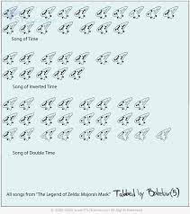 Sweet potato ocarina tabs will come soon. Pin By Reba B On 12 Hole Ocarina Sheet Music Ocarina Tabs Songs Majoras Mask