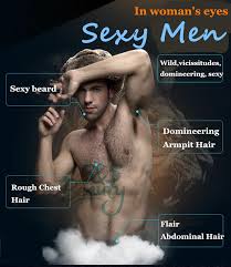 Armpit hair is thick on some people and very sparse on others. Hair Growth Faster Thicker Liquid For Bushy Beard Sideburns Chest Hair Eyebrows Legs Armpit Hair Sexy Men Safety Effectives108 Hair Extension With Glue Hair Shinehair Suits Aliexpress