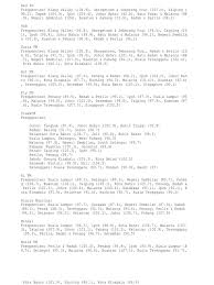 Check spelling or type a new query. Frequency Radio Malaysia Broadcasting Radio