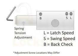 Getting a door closer for your door can be an excellent convenience for you if you are already tired of the speed of the door when it closes is controlled by the latching speed and the swing speed. How To Adjust A Door Closer Door Closing Speed Force