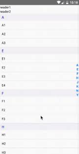 One of the universal themes in the human experience is the desire to travel, see new things and experience different cultures. Github Coderjwyang React Native Alphabet Sectionlist Based On React Native Sectionlist List With A Sidebar To Jump To Sections Directly