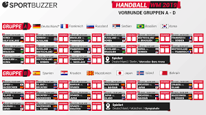 Der spielplan zur em 2021: Handball Wm 2019 Spielplan Als Pdf Zum Download Sportbuzzer De