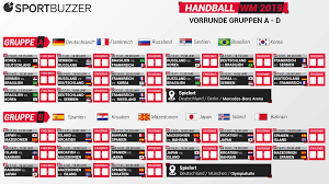 May 25, 2021 · deutschland bei der em 2021: Handball Wm 2019 Spielplan Als Pdf Zum Download Sportbuzzer De