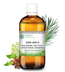 Image result for Suramin