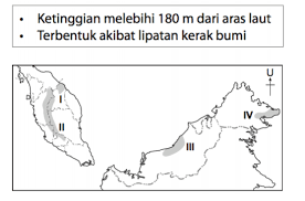 Taman ini buka setiap hari dari jam 07.00. Bumi Muka Bumi Dan Saliran Di Malaysia 1 Melati 2 Quiz Quizizz