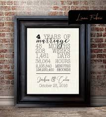 4th anniversary gifts for her the honeymoon stage ​doesn't have to end after the first, second, or third anniversary and can continue to the 4th year anniversary too! Amazon Com Linen Anniversary Gift For Her 4 Year Anniversary Gift For Wife Traditional Anniversary Gifts 4 Year Marriage Gift To Wife Handmade