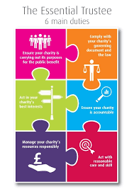 Small Charity Support - Trustees' Responsibilities