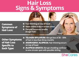 If you have too much estrogen, your hair can start to thin. Hair Loss Hormonal Imbalance Symptoms Shecares