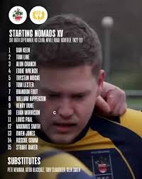 Here's your ERFC Nomads team who take