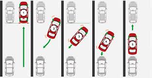 Learn how to parallel park close learn the easiest method of reverse parallel parking by parking tutorial! How To S Wiki 88 How To Parallel Park