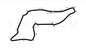 Autodromo Internazionale Enzo e Dino Ferrari: The Legendary Imola Circuit |  51GT3 Racing Database