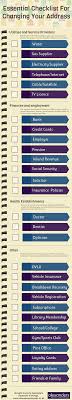 Checklist For Changing Your Address North County New Homes Moving House Moving Home Moving Tips