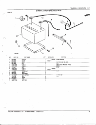 John deere parts advisor expert catalog download diagrams construction parts dealer mower parts tractor search search by your machine to find part numbers with illustrations. Photo John Deere 317 Hydrostatic Tractor Parts Catalog 021 John Deere 317 Hydrostatic Tractor Parts Catalog Album Bobk Fotki Com Photo And Video Sharing Made Easy