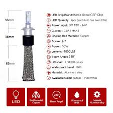 S6 Fanless Csp Led Headlight Kit Pack Of 2 Socal Led Lighting Inc