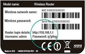 Pin On Technical Guide
